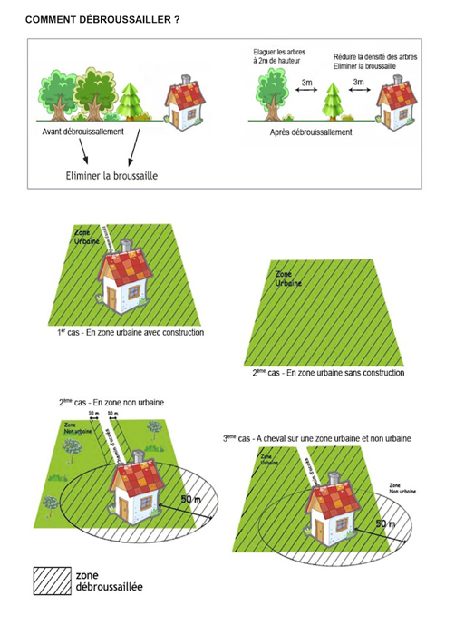 methode-debroussaillage
