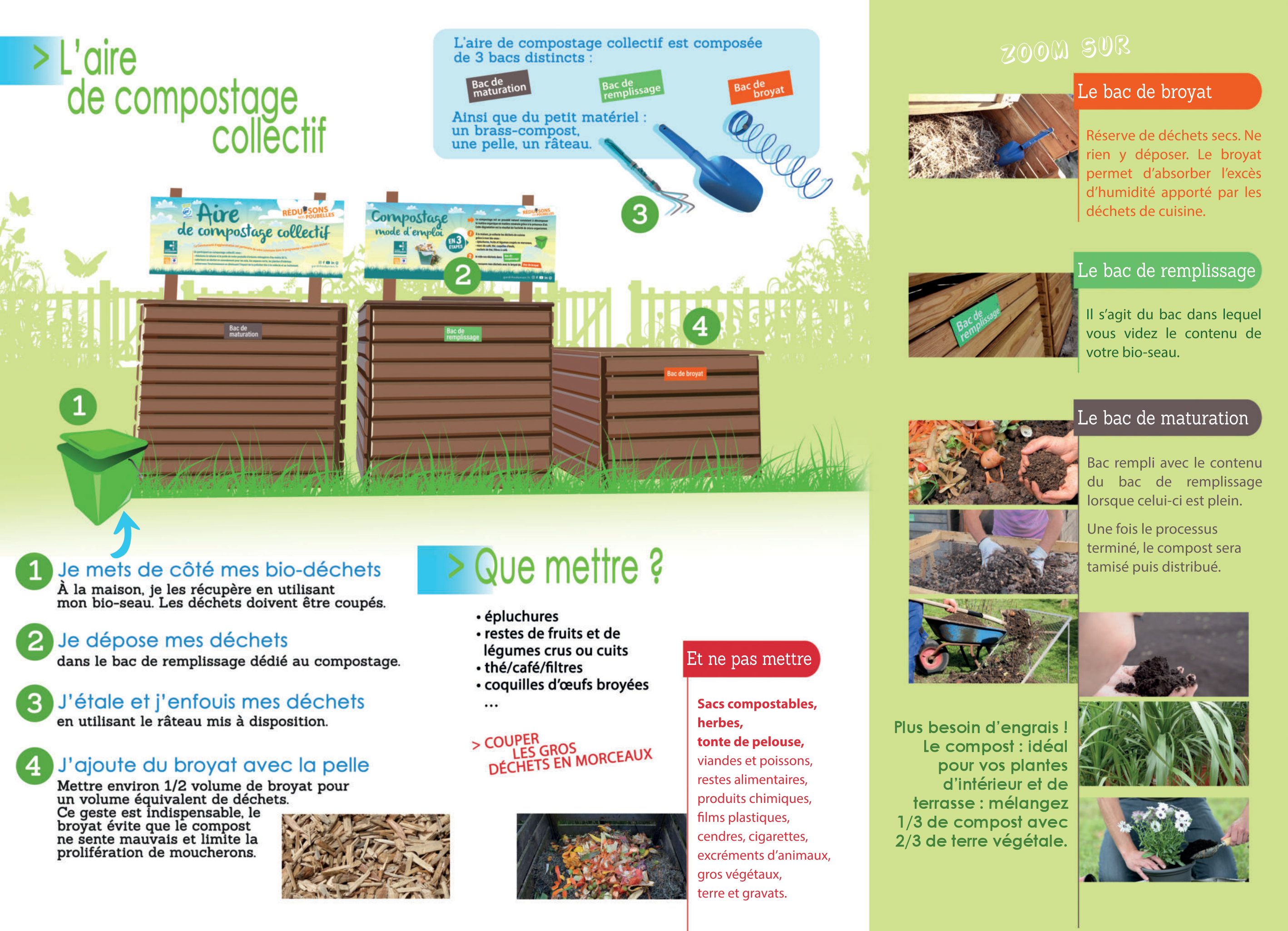 AGGLO Depliant Compostage collectif mode demploi 2