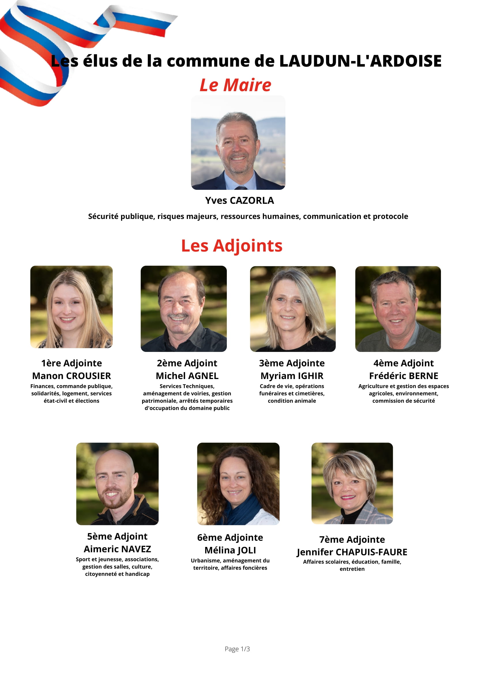 Les élus de la commune 4 1