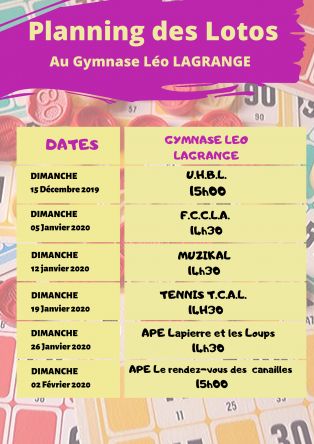 Les lotos