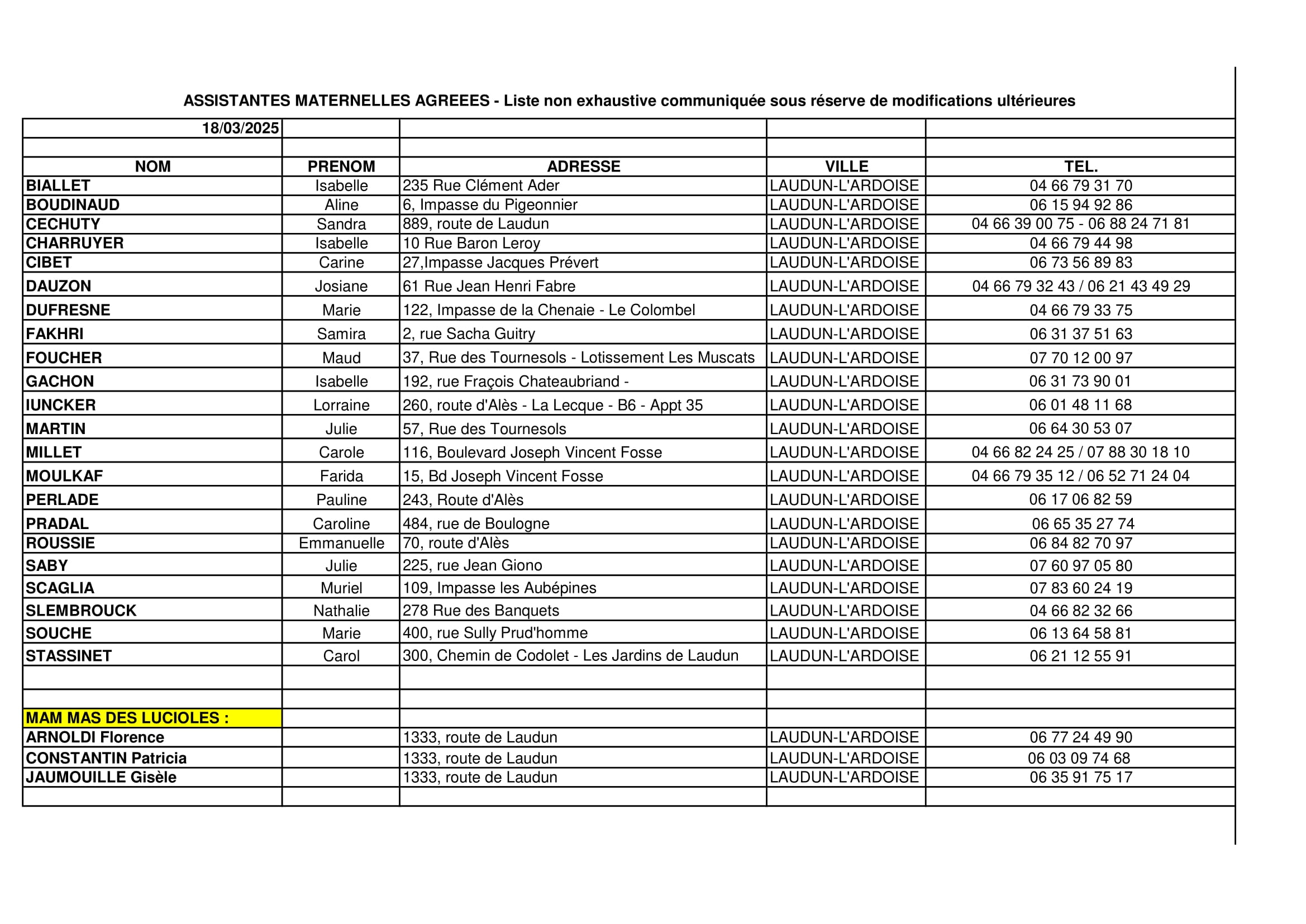 listing Assistantes maternelles 2 01